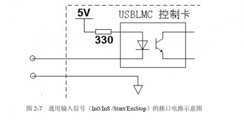 激光打標卡的腳踏開關如何接？  第1張