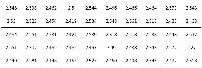 創鑫激光準連續光纖激光器精密焊接分析  第10張