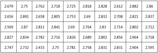 創鑫激光準連續光纖激光器精密焊接分析  第13張