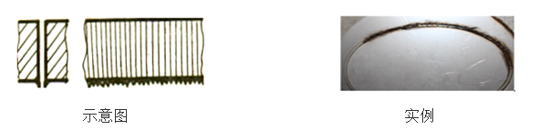 激光切割不銹鋼和碳鋼的調試方法