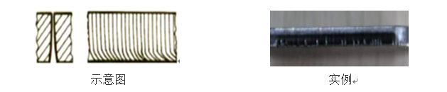 激光切割不銹鋼和碳鋼的調試方法  第6張