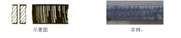 激光切割不銹鋼和碳鋼的調試方法  第10張