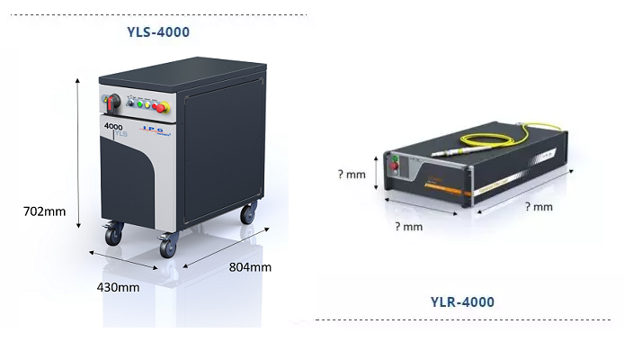 IPG:全球體積最小的4kW連續(xù)光纖激光器 第3張