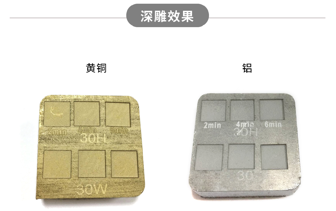 創鑫激光脈沖高能量H系列重磅上市 第5張