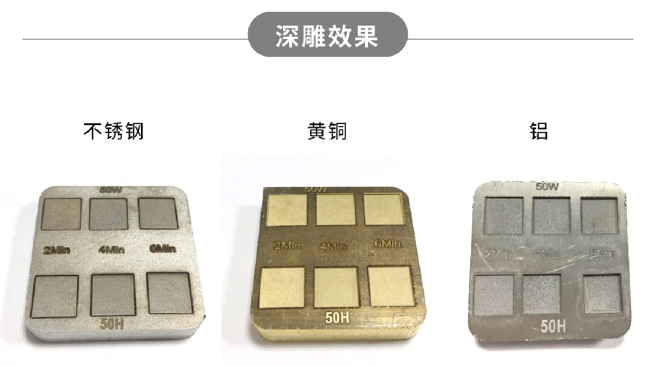 創鑫激光脈沖高能量H系列重磅上市 第3張