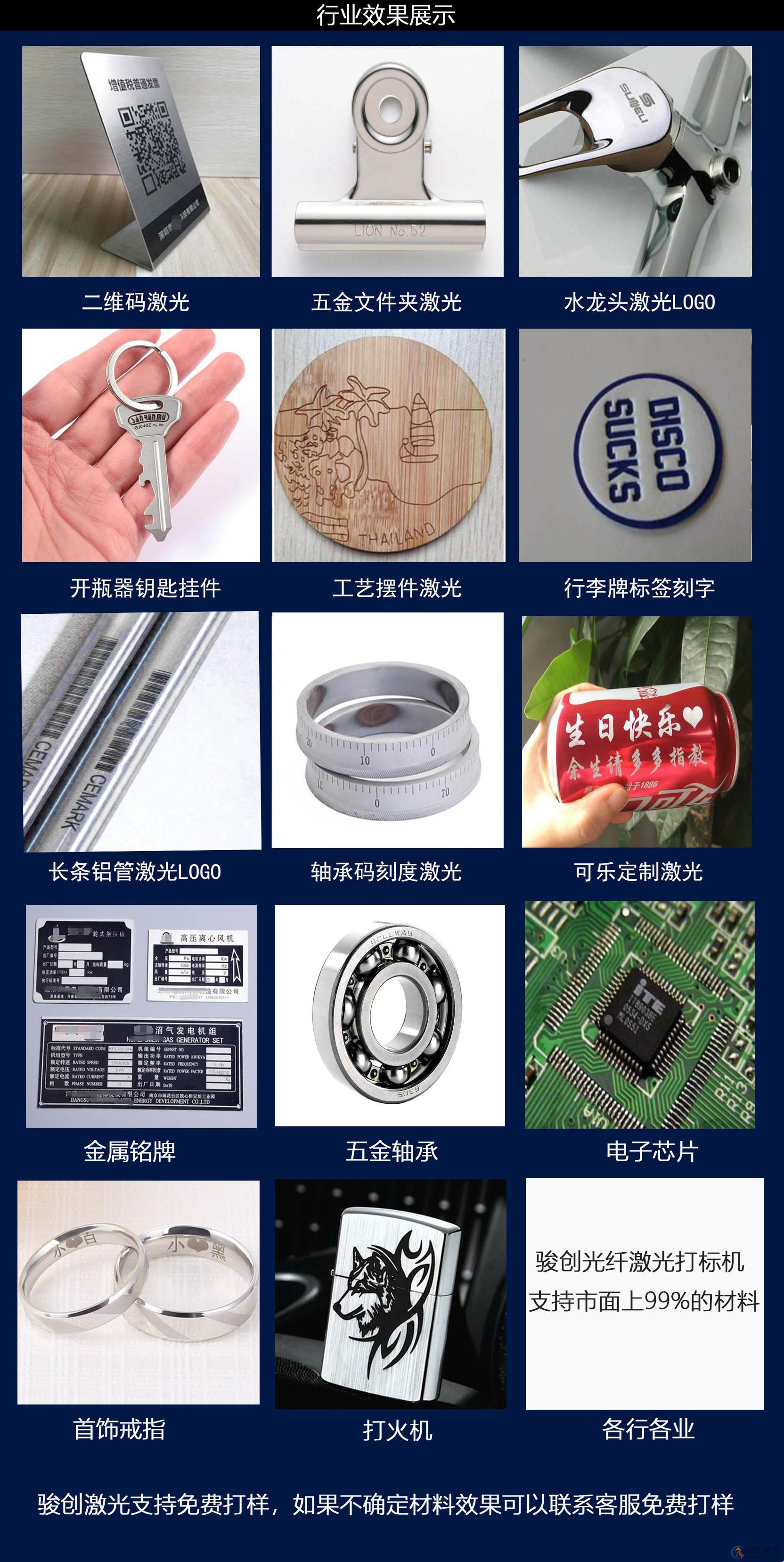 激光打標機可以打標什么產品？  第3張