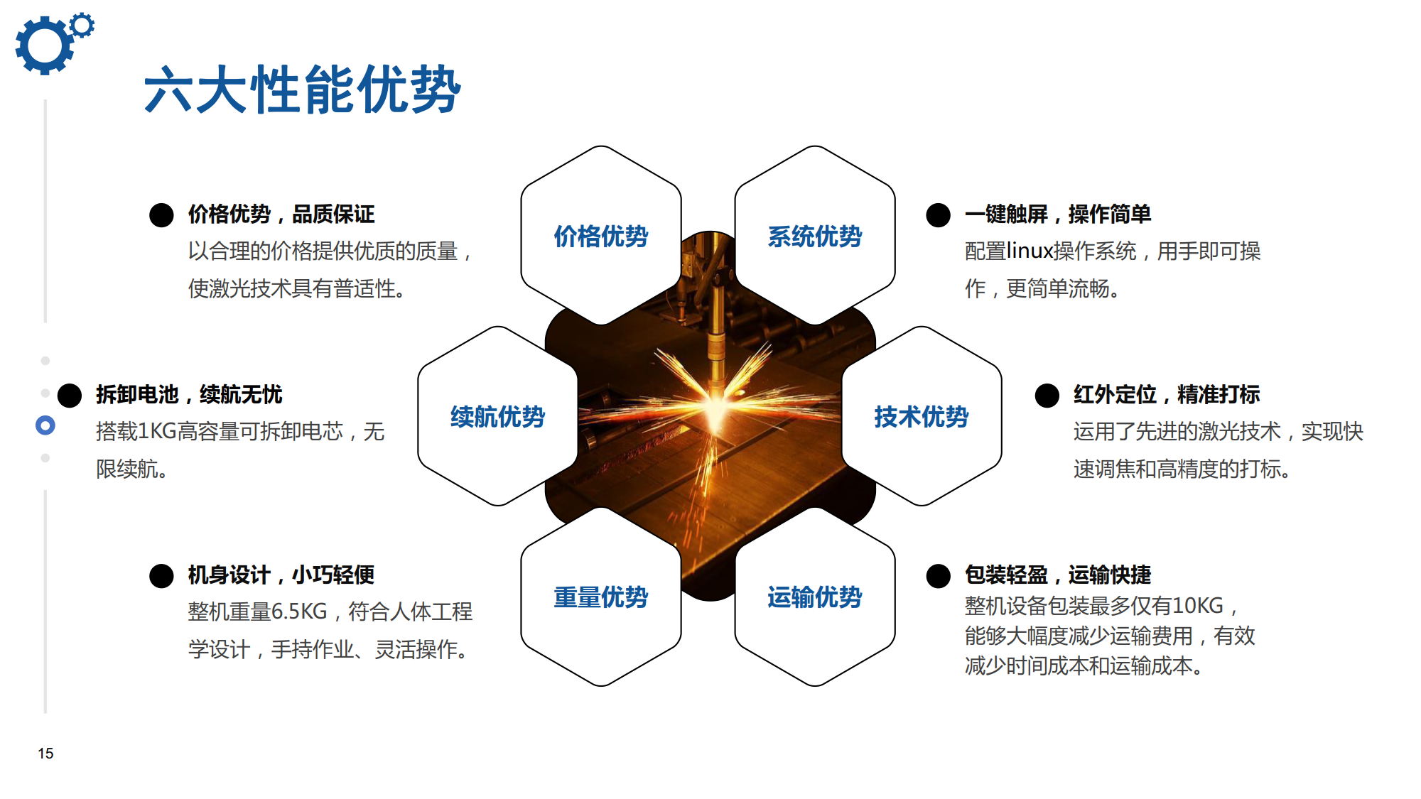 浪起激光:手持激光打標機 第15張