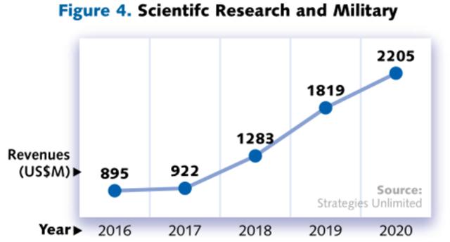 激光貿易(激光切割機報價)  第4張