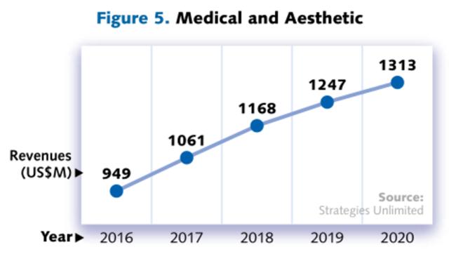 激光貿易(激光切割機報價)  第6張