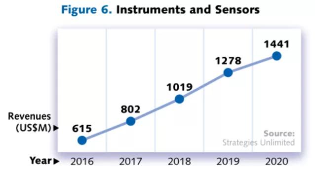 激光貿易(激光切割機報價)  第7張