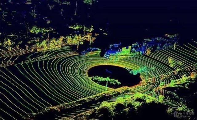 激光雷達(激光雷達廠家) 第4張