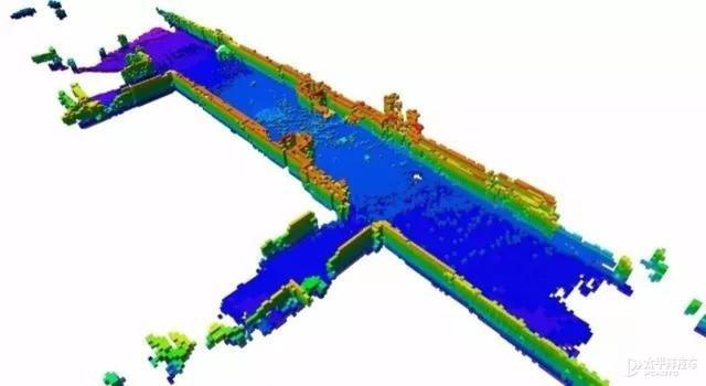 激光雷達(激光雷達廠家) 第19張
