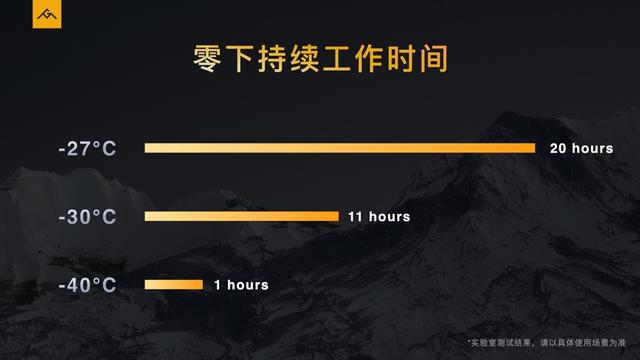 激光測距(測距儀使用說明) 第3張