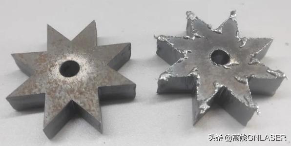 激光焦點(激光焦點位置的含義) 第3張