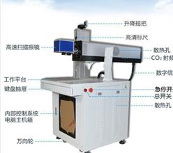 激光打標(biāo)機(jī)是干什么用的?  第3張